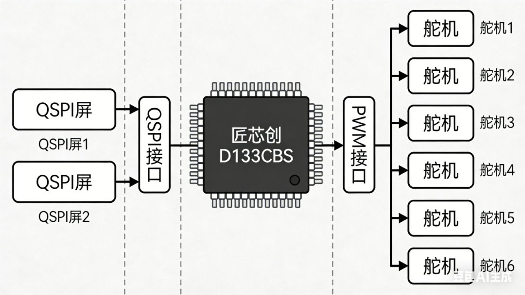 955b313e-002a-11f1-96ea-92fbcf53809c.png