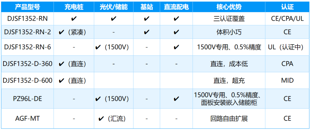 ec3a6e80-0097-11f1-96ea-92fbcf53809c.png