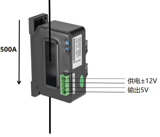 ee550a2c-0097-11f1-96ea-92fbcf53809c.png