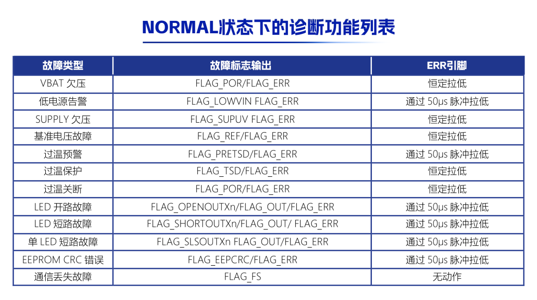 db30cf66-00a7-11f1-96ea-92fbcf53809c.png