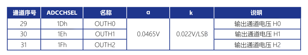 db16627a-00a7-11f1-96ea-92fbcf53809c.png