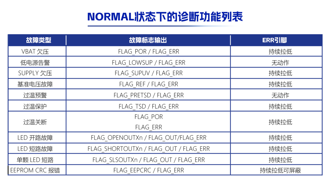 db4e2b24-00a7-11f1-96ea-92fbcf53809c.png