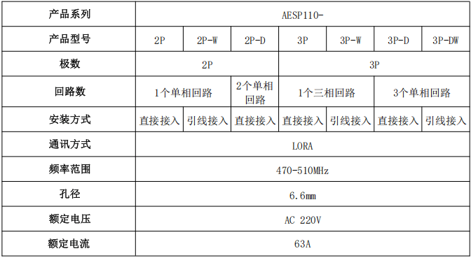 wKgZPGmBramALlAiAAA14PpEbRw822.png