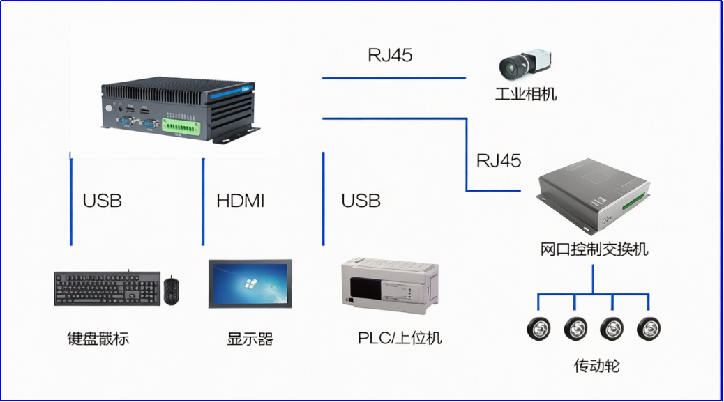 a891c5e0-00db-11f1-96ea-92fbcf53809c.png
