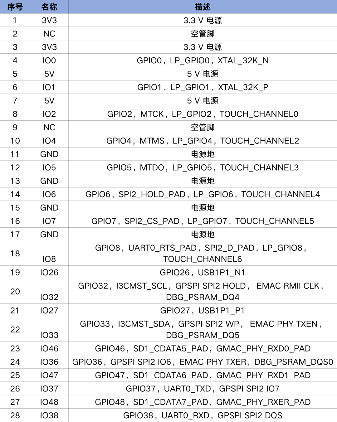 13f19ccc-00e9-11f1-96ea-92fbcf53809c.png