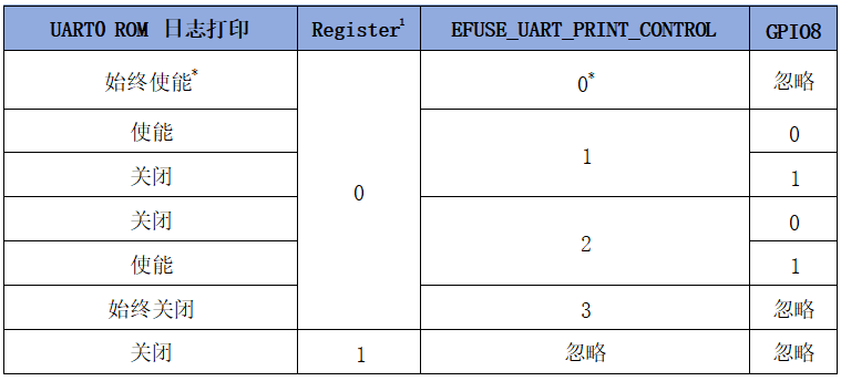 28c8d3cc-00e9-11f1-96ea-92fbcf53809c.png