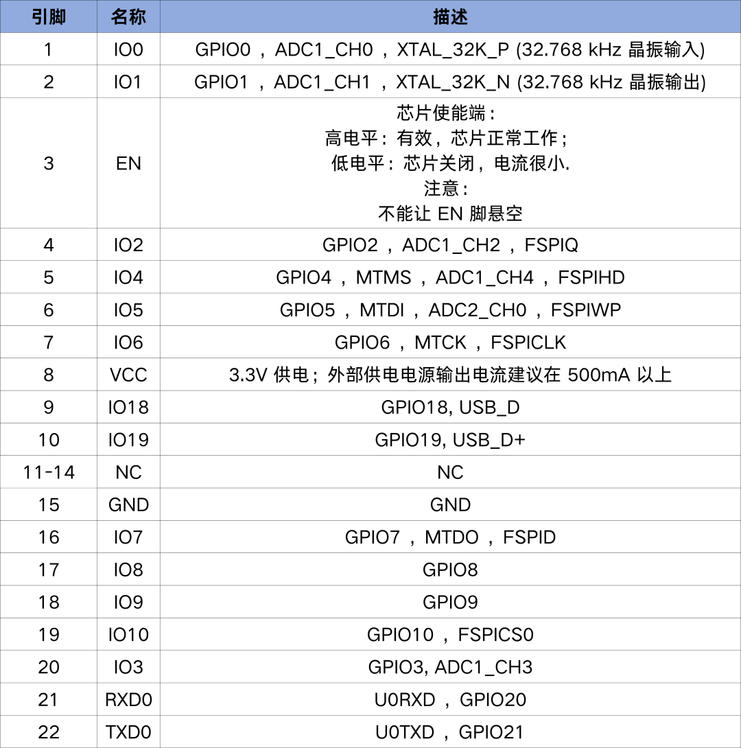 3652992e-00e9-11f1-96ea-92fbcf53809c.png
