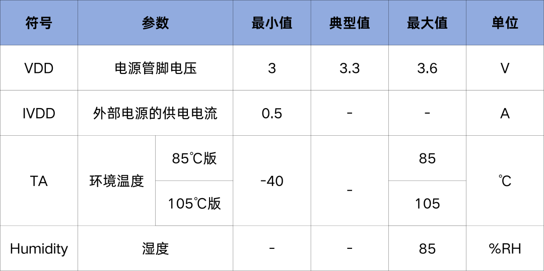 36e4950e-00e9-11f1-96ea-92fbcf53809c.png