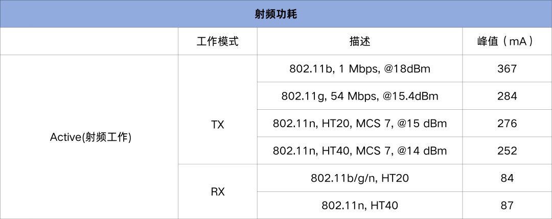 3700b130-00e9-11f1-96ea-92fbcf53809c.png