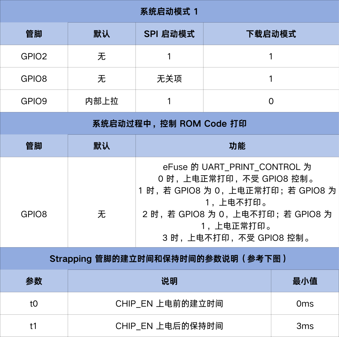 368c8ac6-00e9-11f1-96ea-92fbcf53809c.png
