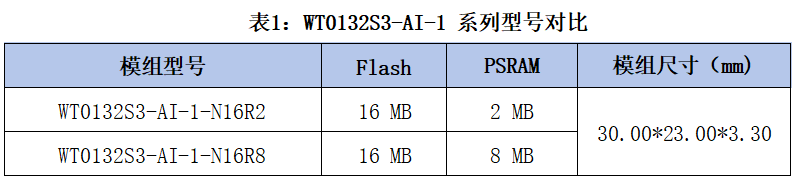 1f098a84-00e9-11f1-96ea-92fbcf53809c.png