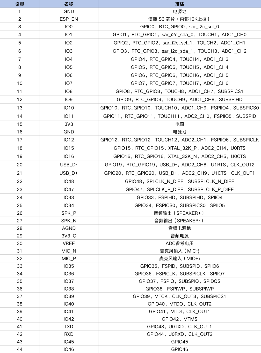 1f9d378e-00e9-11f1-96ea-92fbcf53809c.png