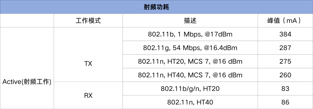 3da6a8e6-00e9-11f1-96ea-92fbcf53809c.png