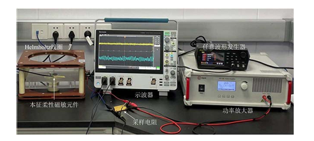 實驗平臺實物圖
