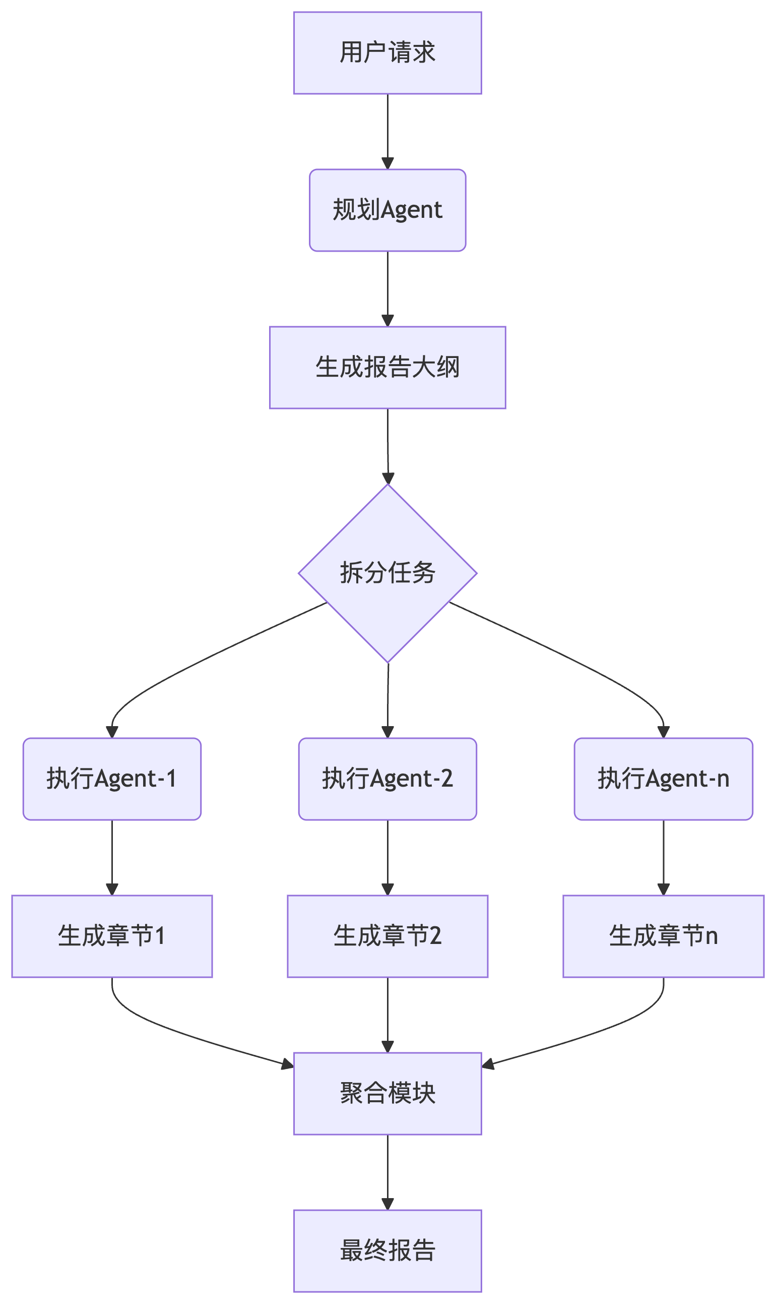 wKgZO2mC5iiARBGIAAK_6z8Ne_o711.png