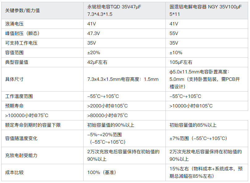 9f706700-018f-11f1-96ea-92fbcf53809c.png