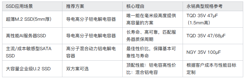 9f7d5168-018f-11f1-96ea-92fbcf53809c.png