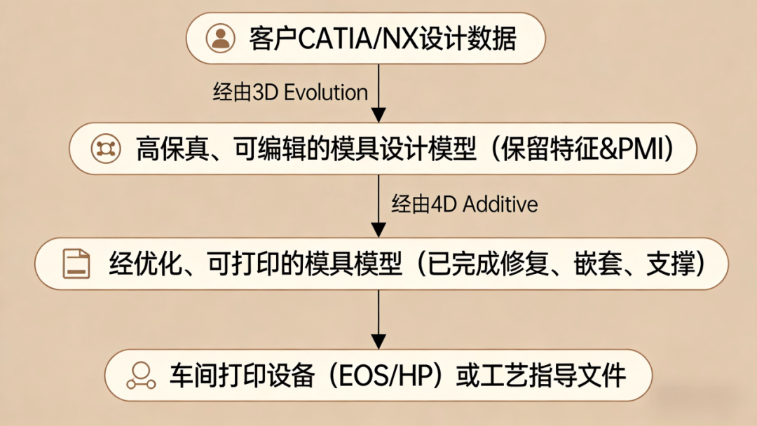 c10c9204-01b1-11f1-96ea-92fbcf53809c.png