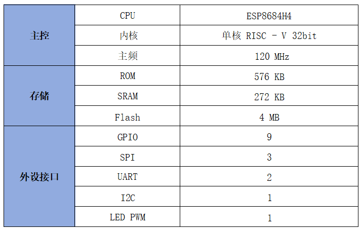 0dc5d17c-01b3-11f1-96ea-92fbcf53809c.png