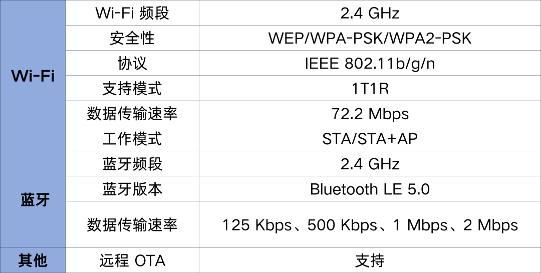 0dda23a2-01b3-11f1-96ea-92fbcf53809c.png