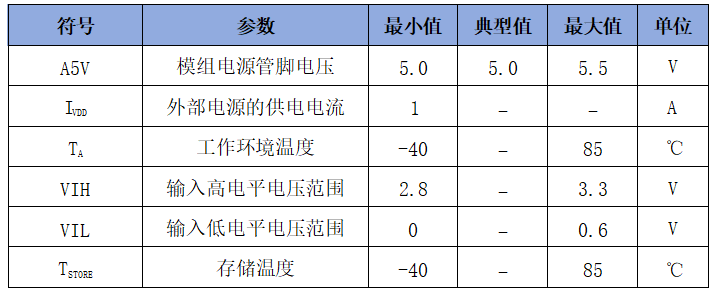 0ed7a6d0-01b3-11f1-96ea-92fbcf53809c.png