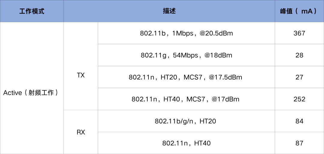 031fca66-01b3-11f1-96ea-92fbcf53809c.png