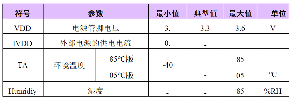 030f6252-01b3-11f1-96ea-92fbcf53809c.png