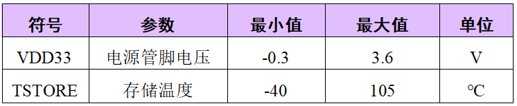 02fcc3ae-01b3-11f1-96ea-92fbcf53809c.png