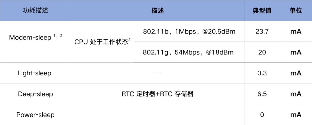 03338c0e-01b3-11f1-96ea-92fbcf53809c.png
