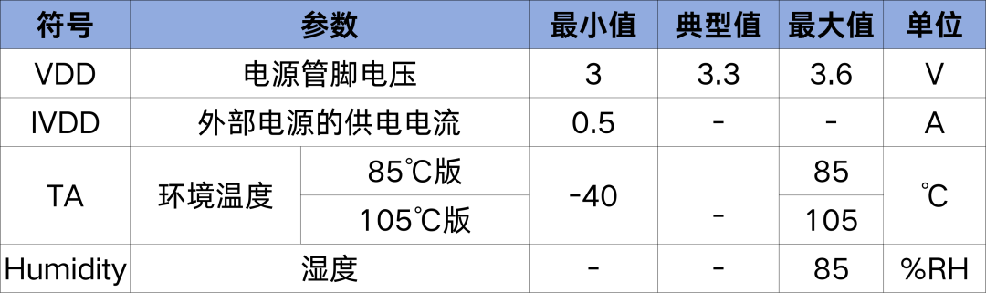147126a2-01b3-11f1-96ea-92fbcf53809c.png