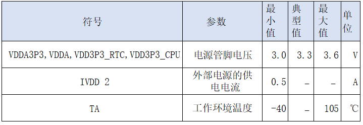 207c99ae-01b3-11f1-96ea-92fbcf53809c.png