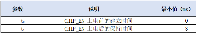 204a8de2-01b3-11f1-96ea-92fbcf53809c.png