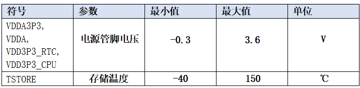 206a6fcc-01b3-11f1-96ea-92fbcf53809c.png