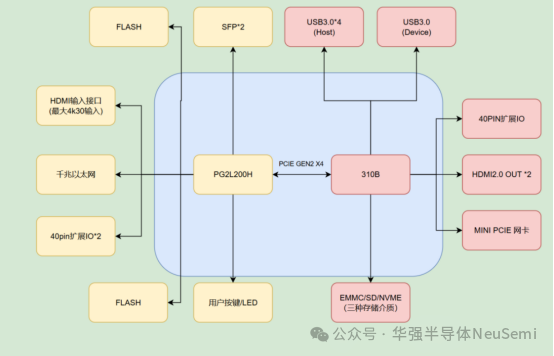 ebccdcb4-0225-11f1-96ea-92fbcf53809c.png