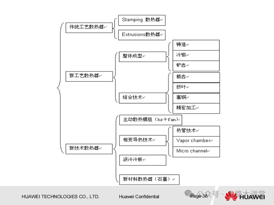 bf45ff78-0233-11f1-96ea-92fbcf53809c.png