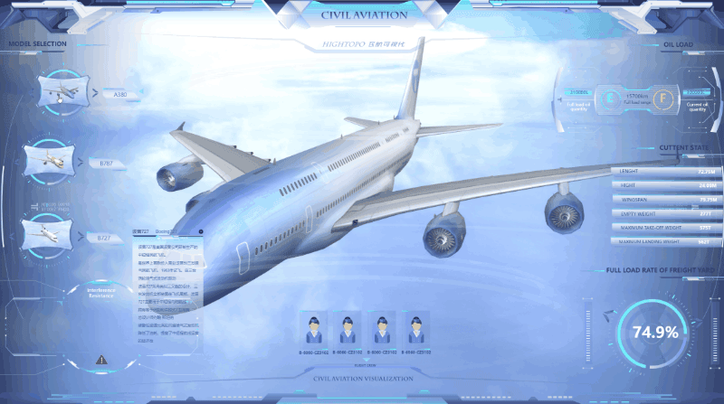 基于图扑 HT 引擎:数字孪生民航飞联网方案