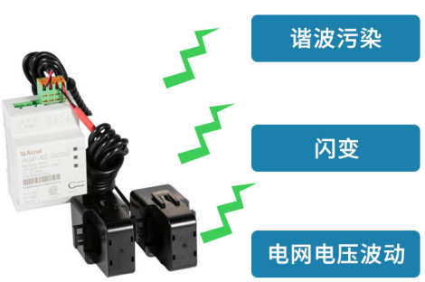 海外储能系统中，裂相电表到底起什么作用