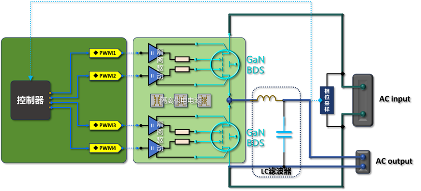 76dbcdb0-0276-11f1-96ea-92fbcf53809c.png