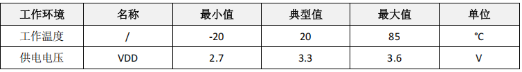 f7d74c20-0279-11f1-96ea-92fbcf53809c.png