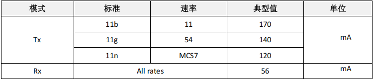 f7f7e1d8-0279-11f1-96ea-92fbcf53809c.png