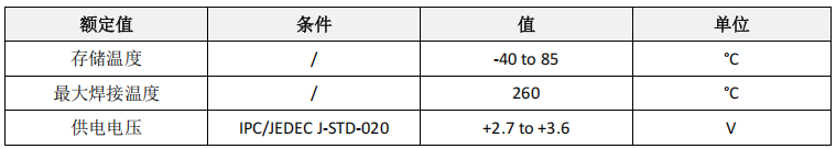 f7ca0ed4-0279-11f1-96ea-92fbcf53809c.png