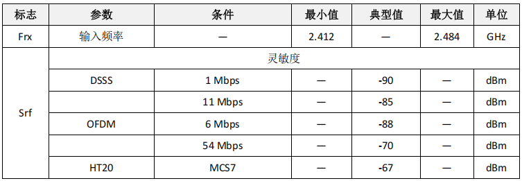 f83d3f26-0279-11f1-96ea-92fbcf53809c.png