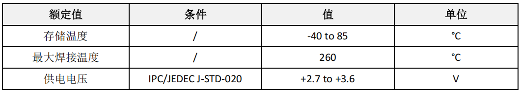 fdb8e0fe-0279-11f1-96ea-92fbcf53809c.png