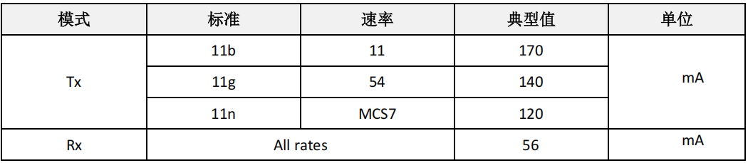 fddc50a2-0279-11f1-96ea-92fbcf53809c.png