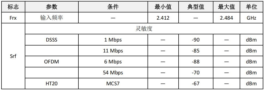 fe138432-0279-11f1-96ea-92fbcf53809c.png