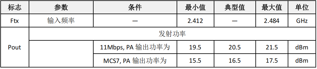 fe06d3cc-0279-11f1-96ea-92fbcf53809c.png