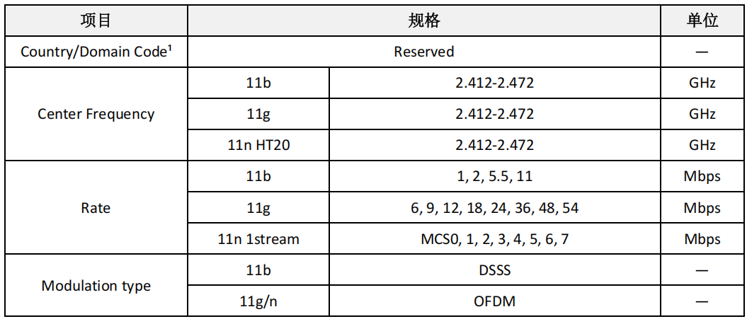 fdfa4120-0279-11f1-96ea-92fbcf53809c.png