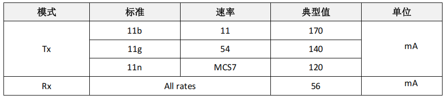 f222668e-0279-11f1-96ea-92fbcf53809c.png