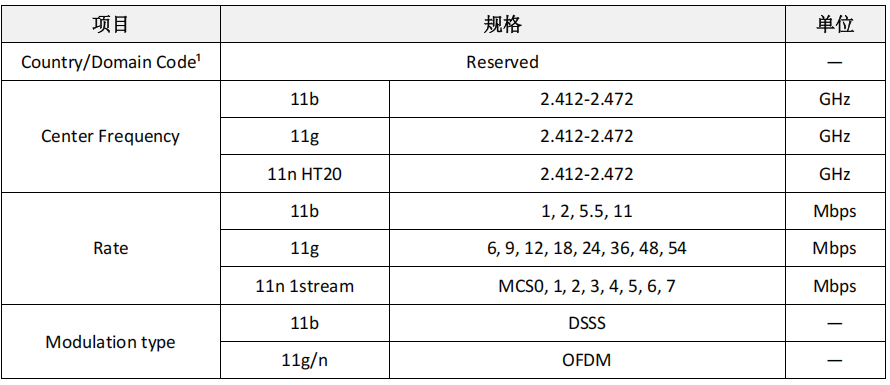 f24545be-0279-11f1-96ea-92fbcf53809c.png