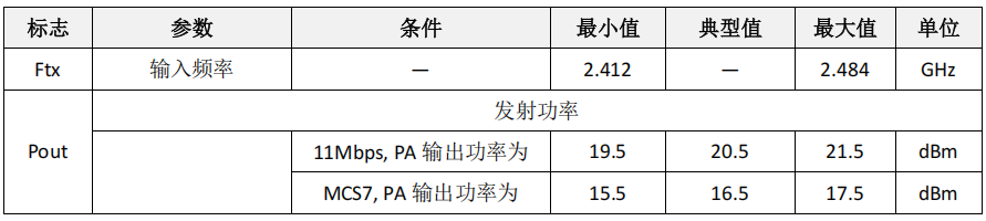 f24ed3c2-0279-11f1-96ea-92fbcf53809c.png